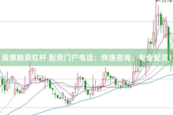 股票融资杠杆 配资门户电话：快速咨询，专业配资！