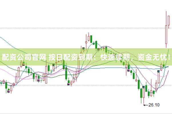 配资公司官网 按日配资到期：快速续期，资金无忧！