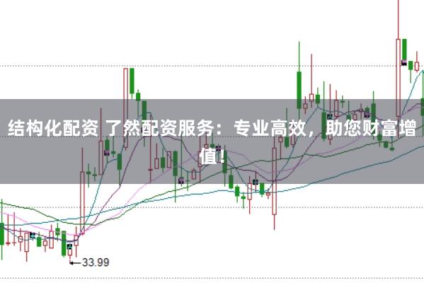 结构化配资 了然配资服务：专业高效，助您财富增值！