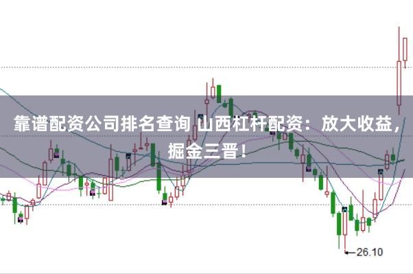 靠谱配资公司排名查询 山西杠杆配资：放大收益，掘金三晋！