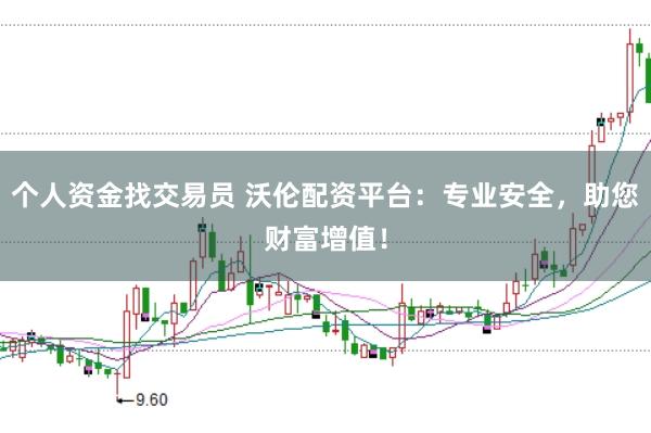 个人资金找交易员 沃伦配资平台：专业安全，助您财富增值！