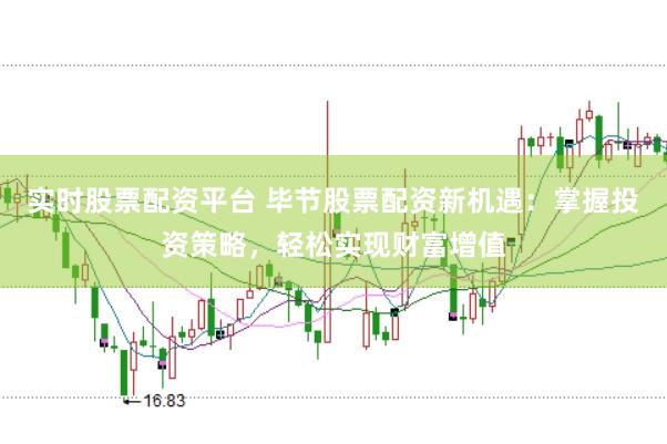 实时股票配资平台 毕节股票配资新机遇：掌握投资策略，轻松实现财富增值