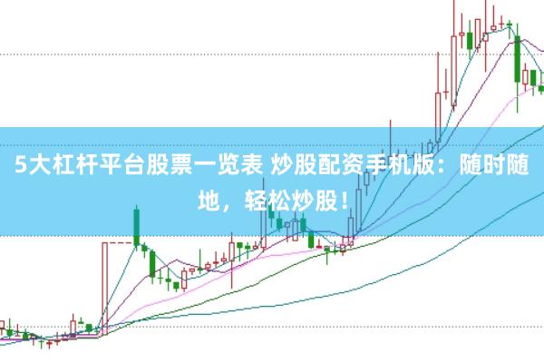 5大杠杆平台股票一览表 炒股配资手机版：随时随地，轻松炒股！