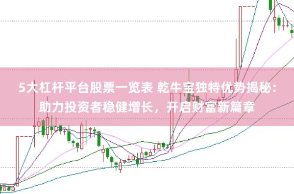5大杠杆平台股票一览表 乾牛宝独特优势揭秘：助力投资者稳健增长，开启财富新篇章