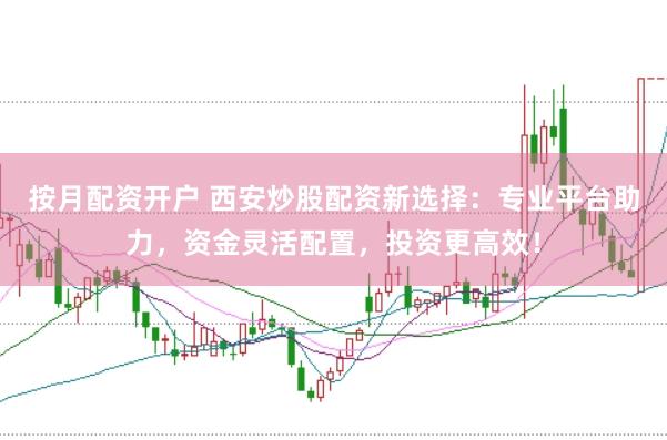按月配资开户 西安炒股配资新选择：专业平台助力，资金灵活配置，投资更高效！