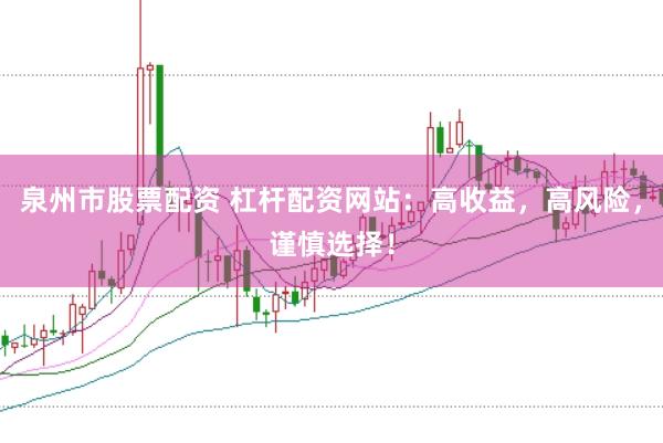 泉州市股票配资 杠杆配资网站：高收益，高风险，谨慎选择！