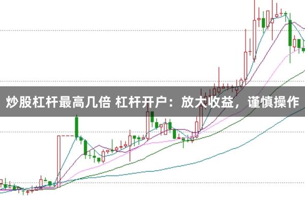 炒股杠杆最高几倍 杠杆开户：放大收益，谨慎操作