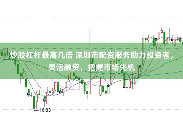 炒股杠杆最高几倍 深圳市配资服务助力投资者，灵活融资，把握市场先机