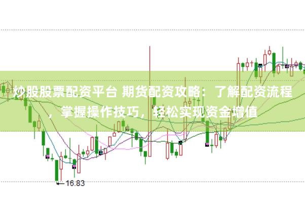 炒股股票配资平台 期货配资攻略：了解配资流程，掌握操作技巧，轻松实现资金增值