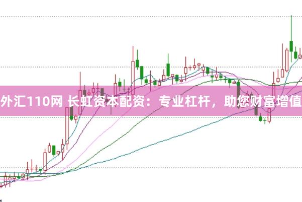 外汇110网 长虹资本配资：专业杠杆，助您财富增值