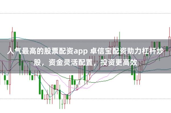 人气最高的股票配资app 卓信宝配资助力杠杆炒股，资金灵活配置，投资更高效