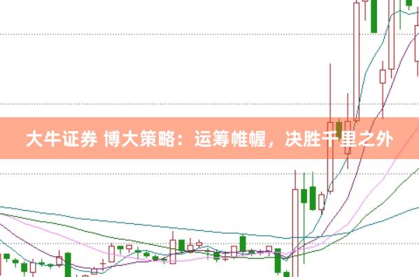 大牛证券 博大策略：运筹帷幄，决胜千里之外