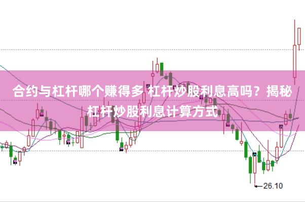 合约与杠杆哪个赚得多 杠杆炒股利息高吗？揭秘杠杆炒股利息计算方式