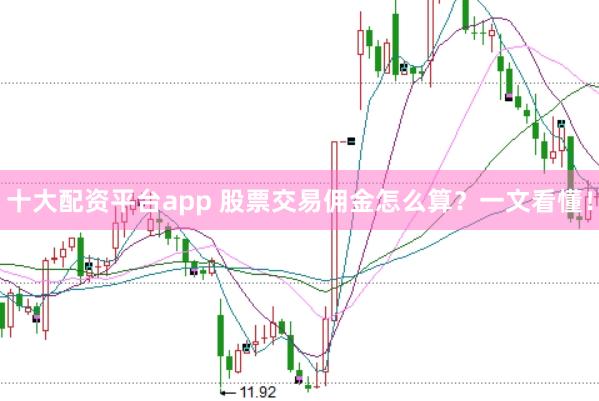 十大配资平台app 股票交易佣金怎么算？一文看懂！