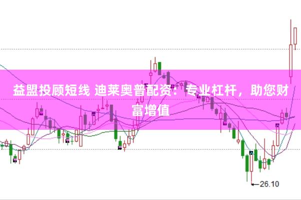 益盟投顾短线 迪莱奥普配资:专业杠杆,助您财富增值