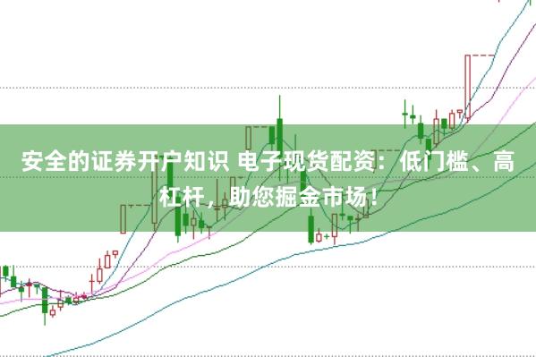 安全的证券开户知识 电子现货配资:低门槛、高杠杆,助您掘金市场!
