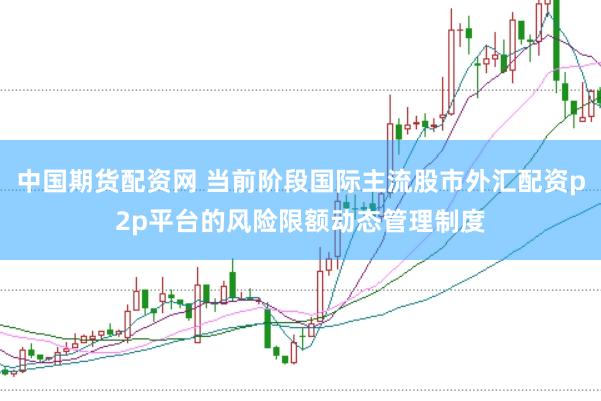 中国期货配资网 当前阶段国际主流股市外汇配资p2p平台的风险限额动态管理制度