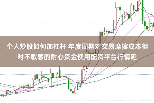 个人炒股如何加杠杆 年度周期对交易摩擦成本相对不敏感的耐心资金使用配资平台行情延