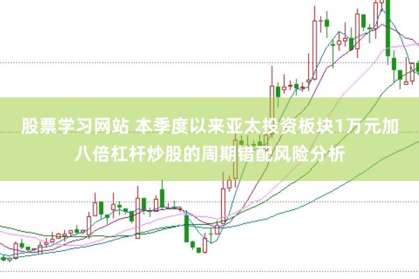 股票学习网站 本季度以来亚太投资板块1万元加八倍杠杆炒股的周期错配风险分析